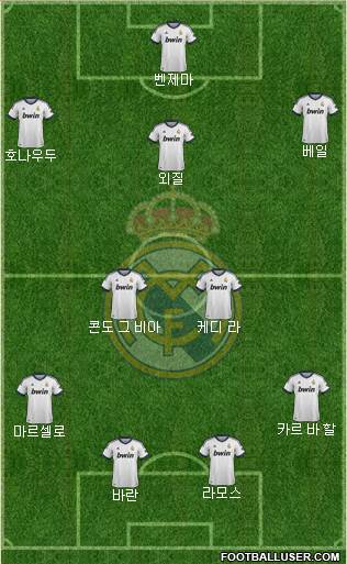 Real Madrid C.F. Formation 2013