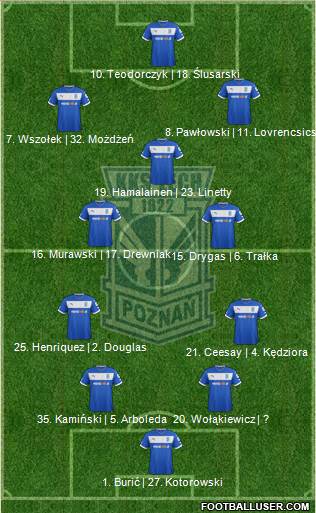 Lech Poznan Formation 2013