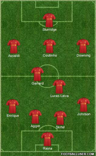 Liverpool Formation 2013