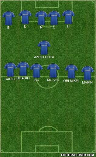 Chelsea Formation 2013
