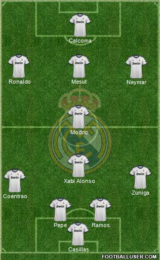 Real Madrid C.F. Formation 2013