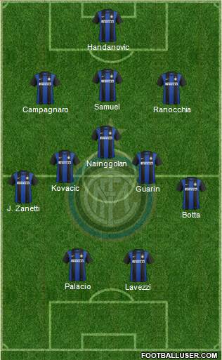 F.C. Internazionale Formation 2013
