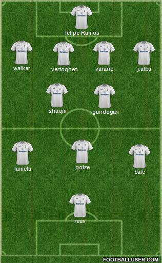 Tottenham Hotspur Formation 2013