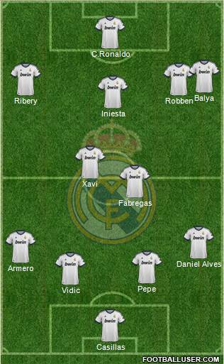Real Madrid C.F. Formation 2013