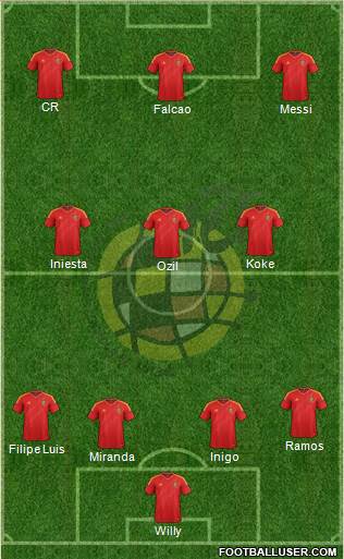 Spain Formation 2013