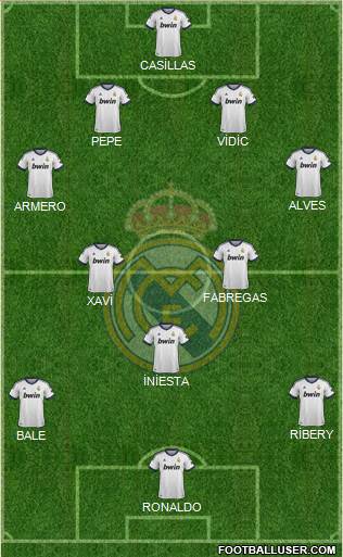 Real Madrid C.F. Formation 2013