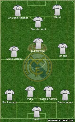 Real Madrid C.F. Formation 2013