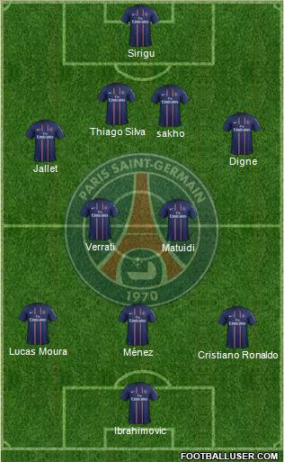 Paris Saint-Germain Formation 2013