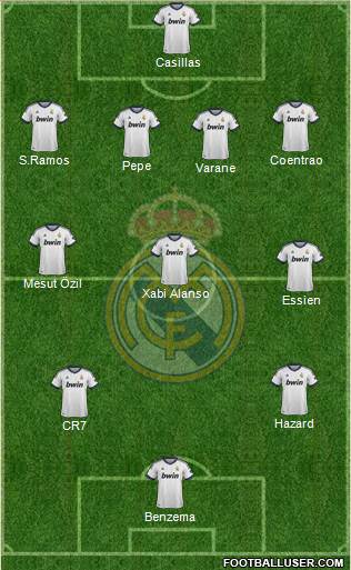 Real Madrid C.F. Formation 2013