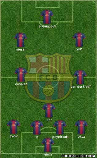 F.C. Barcelona Formation 2013