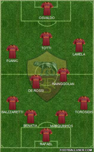 AS Roma Formation 2013