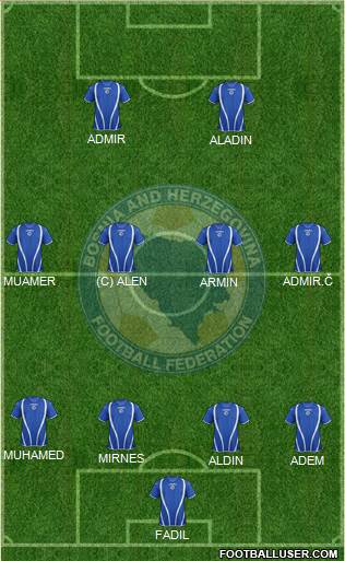 Bosnia and Herzegovina Formation 2013