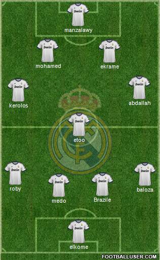 Real Madrid C.F. Formation 2013