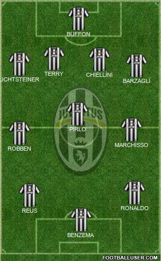 Juventus Formation 2013