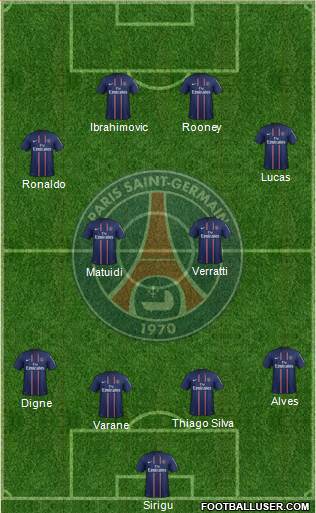 Paris Saint-Germain Formation 2013