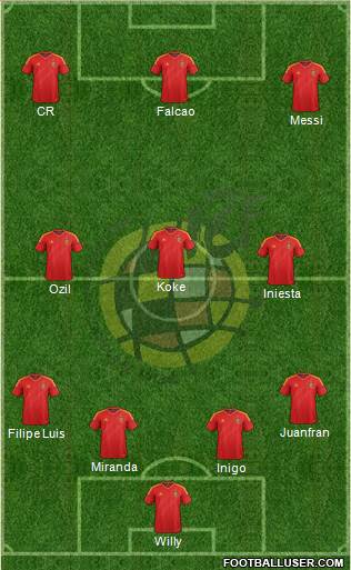 Spain Formation 2013