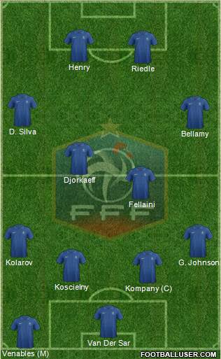 France Formation 2013