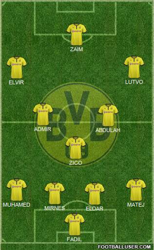 Borussia Dortmund Formation 2013
