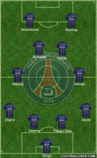 Paris Saint-Germain Formation 2013