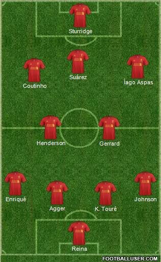 Liverpool Formation 2013
