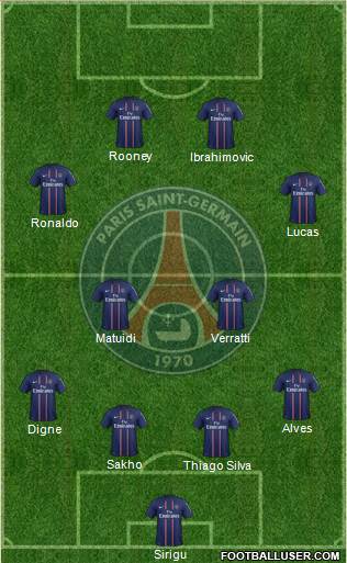 Paris Saint-Germain Formation 2013