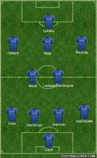 Chelsea Formation 2013