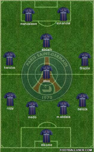 Paris Saint-Germain Formation 2013