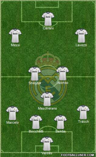 Real Madrid C.F. Formation 2013