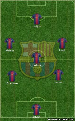 F.C. Barcelona Formation 2013
