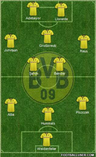 Borussia Dortmund Formation 2013