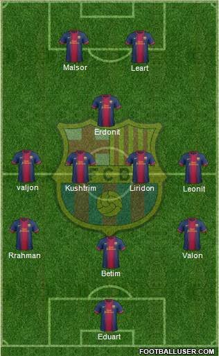 F.C. Barcelona Formation 2013