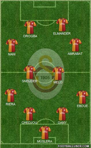 Galatasaray SK Formation 2013