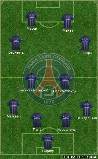 Paris Saint-Germain Formation 2013