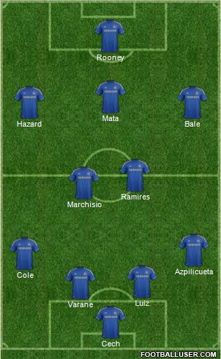 Chelsea Formation 2013