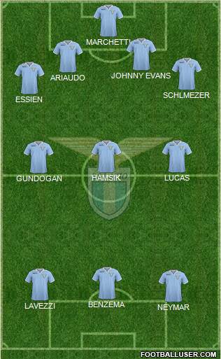 S.S. Lazio Formation 2013