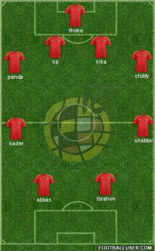 Spain Formation 2013