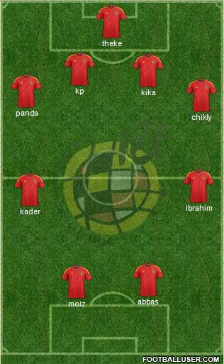 Spain Formation 2013