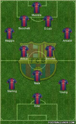 F.C. Barcelona Formation 2013