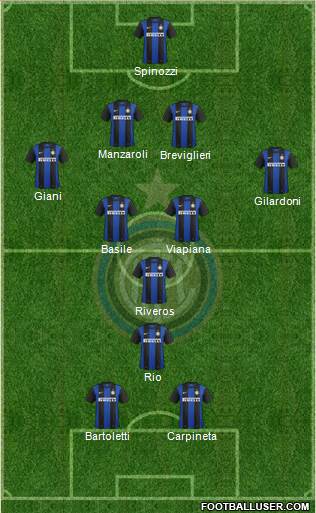 F.C. Internazionale Formation 2013