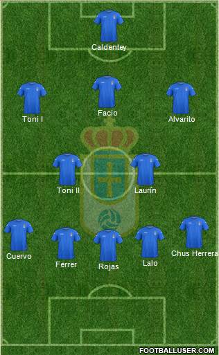 Real Oviedo S.A.D. Formation 2013
