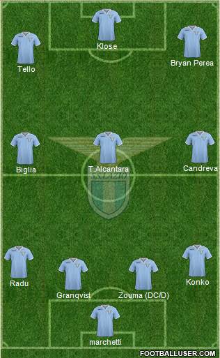 S.S. Lazio Formation 2013