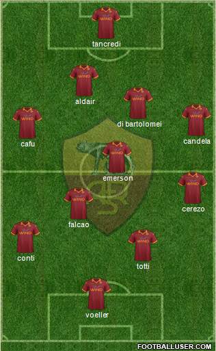 AS Roma Formation 2013