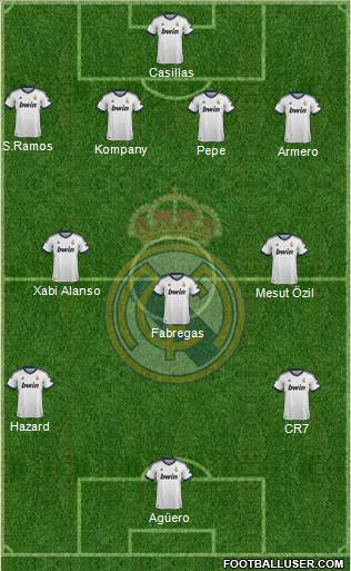 Real Madrid C.F. Formation 2013