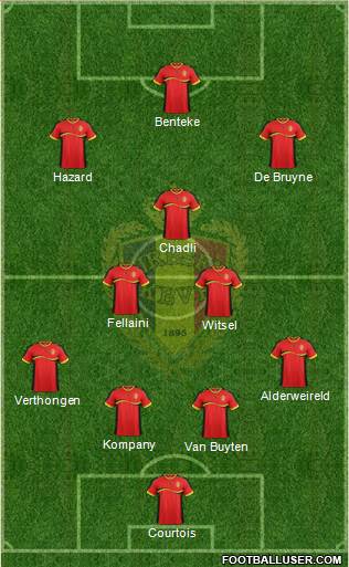 Belgium Formation 2013