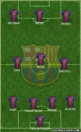 F.C. Barcelona Formation 2013