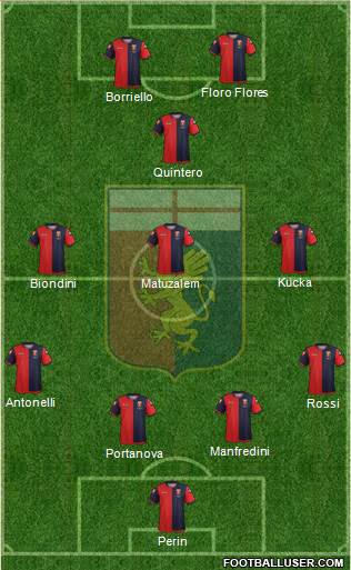 Genoa Formation 2013