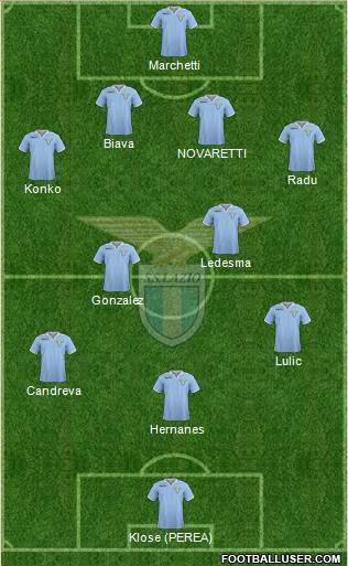 S.S. Lazio Formation 2013