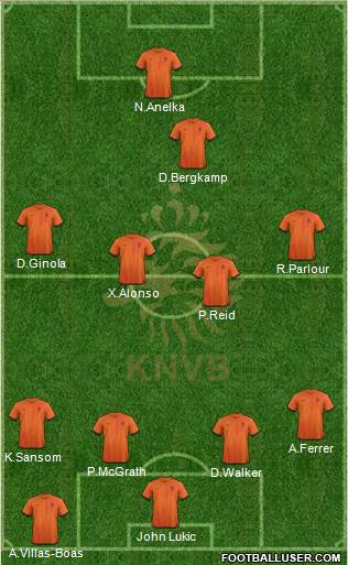 Holland Formation 2013