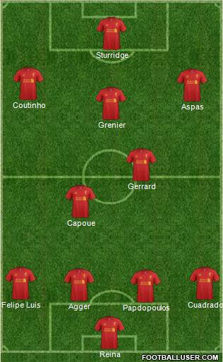 Liverpool Formation 2013