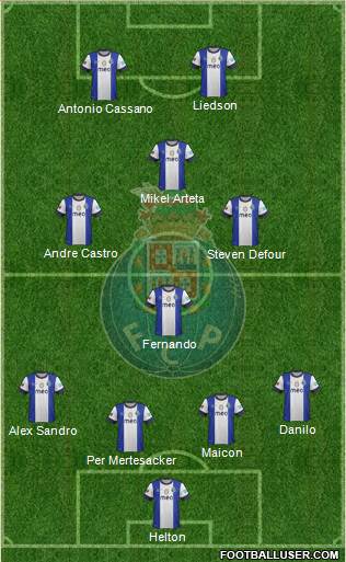 Futebol Clube do Porto - SAD Formation 2013